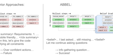 Educating LLMs to Replace Beliefs for Environment friendly Lengthy-Horizon Interplay – The Berkeley Synthetic Intelligence Analysis Weblog