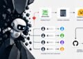 OpenAI Agent Used Uncovered Credentials Throughout 4 Companies Throughout Hugging Face Breach