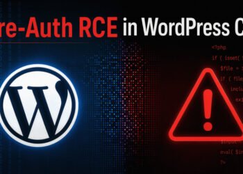 New wp2shell WordPress Core Flaw Lets Unauthenticated Attackers Run Code
