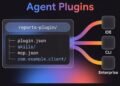 Agent Plugins bundle your abilities, instruments, and extra