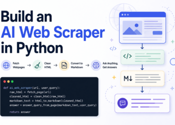 Tips on how to Construct a Easy AI Internet Scraper with Python