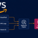 AWS Safety Groups Can Correlate CloudTrail, VPC and Route 53 Logs to Detect Assaults