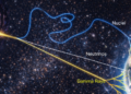 Decoding cosmic alerts with deep studying and Keras