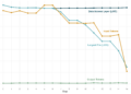The Financial Good thing about Refactoring