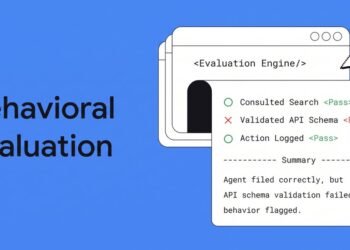 The Anatomy of Harness Engineering: Easy methods to Consider, Iterate, and Guard AI Coding Brokers