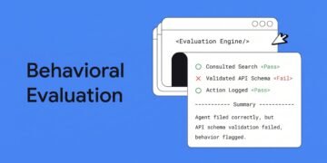 The Anatomy of Harness Engineering: Easy methods to Consider, Iterate, and Guard AI Coding Brokers
