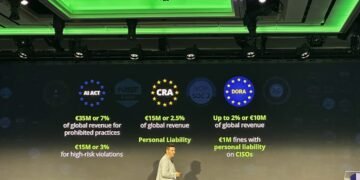 JFrog Delivers DevGovOps at Scale: Steady Compliance for the AI-Period Software program Provide Chain 