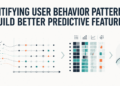 Quantifying Consumer Habits Patterns to Construct Higher Predictive Options