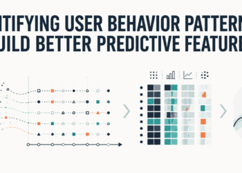 Quantifying Consumer Habits Patterns to Construct Higher Predictive Options