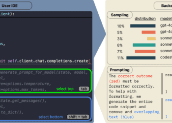 Copilot Enviornment: A Platform for Code – Machine Studying Weblog | ML@CMU