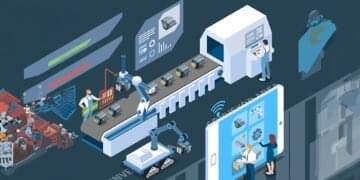 AI Provide Chain Optimization for Resilience and Effectivity