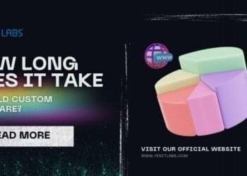 How Lengthy Does It Take to Construct Customized Software program?